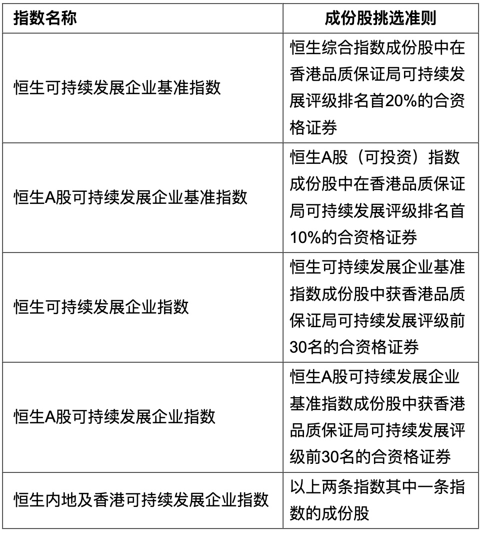 星空官方網頁版